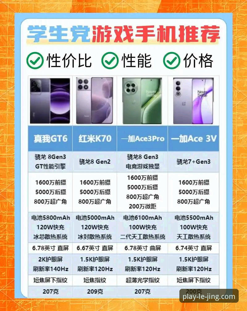 资深玩家亲测：乐竞体育手机版推荐与使用心得，这些细节值得关注